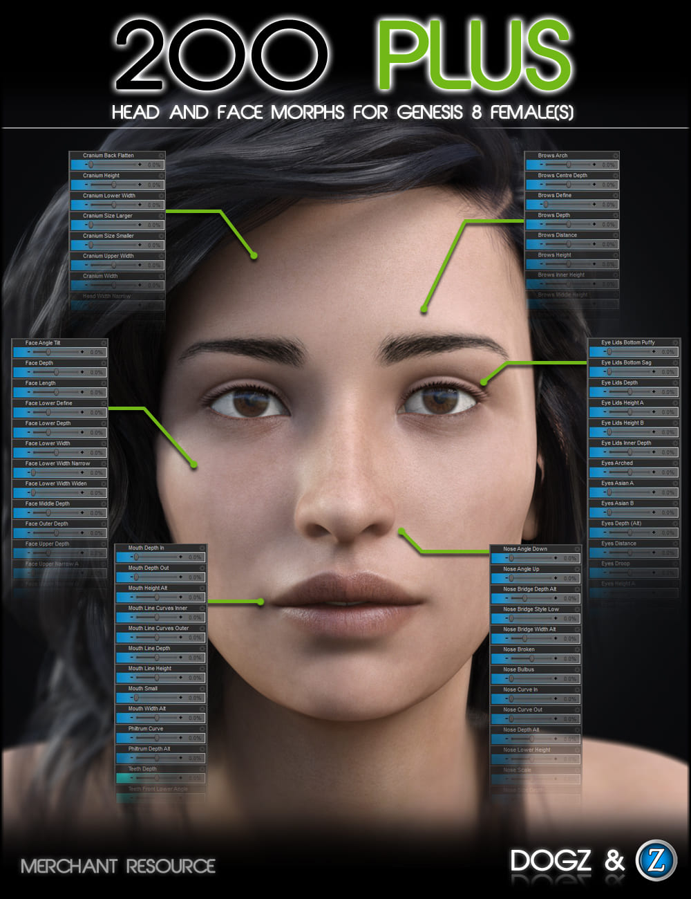 200 Plus Head and Face Morphs for Genesis 8 Female(s)(更新20121004-19)